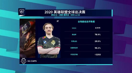 LOL新版本引发争议，GEN战队CEO怒斥定制化改动